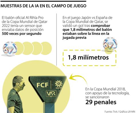 Inteligencia Artificial y nuevas tecnologías llegaron para cambiar el