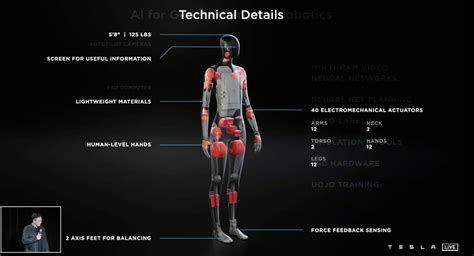 Tesla unveils the hands of its humanoid robot ahead of full unveil ...