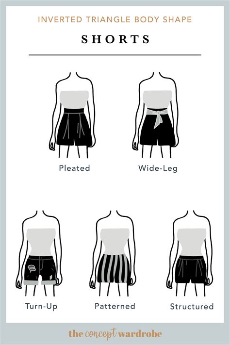 The Concept Wardrobe A Selection Of Great Shorts Styles For The Pear Body Shape Wide Baggy