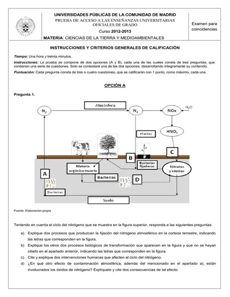 Ciencias De La Tierra Y Medioambientales