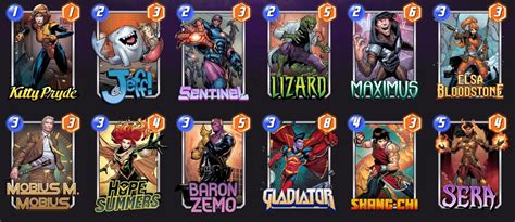 Best Baron Zemo Decks In Marvel Snap May 2024