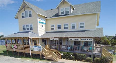 Featured Outer Banks Towns Hatteras Island Kees Vacations