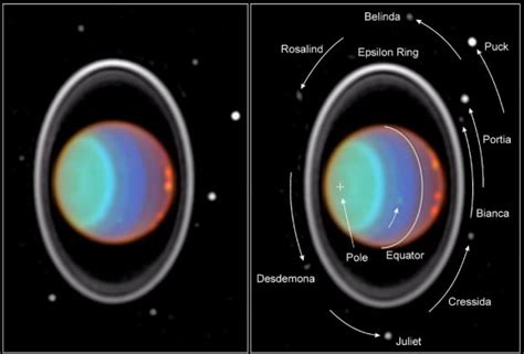 atmosphere of uranus Archives - Universe Today