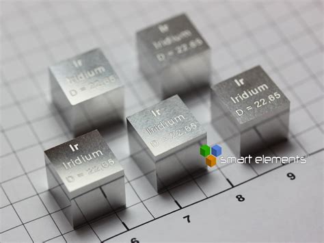 Iridium Element Uses