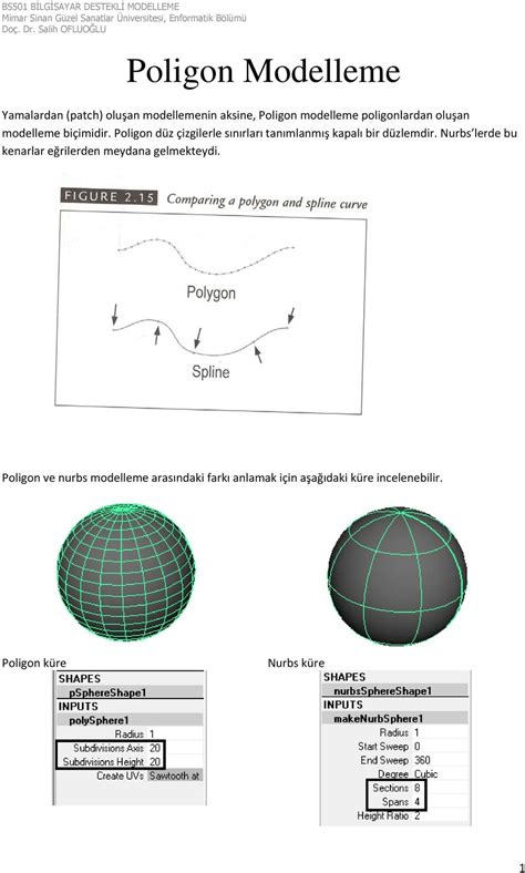 Poligon Modelleme Poligon Ve Nurbs Modelleme Aras Ndaki Fark Anlamak