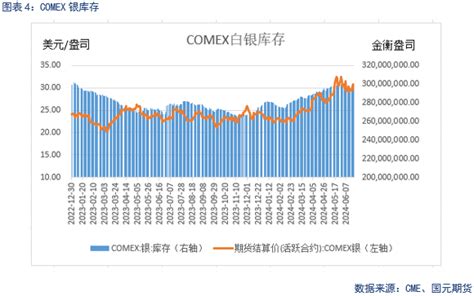 【贵金属】地缘风险加剧，贵金属走强美国新浪财经新浪网