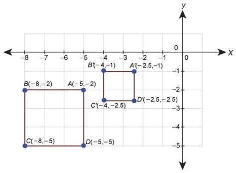 FREE Rectangle ABCD Is The Image Of Rectangle ABCD After A