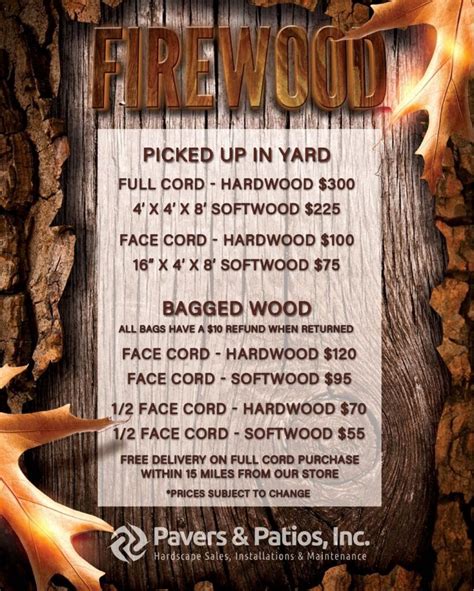 How Much Is A Cord Of Wood Firewood Prices And Volume