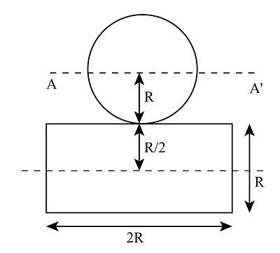 A Disc Of Mass M And Radius R Is Attached To A Rectangular Plate Of The