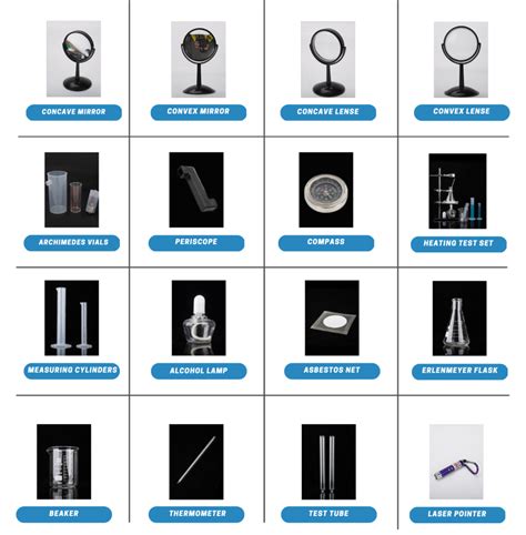 Physics Kit for Experimentation and Demonstration