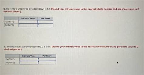 Calculate The Intrinsic Value Of Rio Tinto Shares Chegg