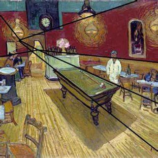 Night Café, Vincent van Gogh (September 1888) | Download Scientific Diagram