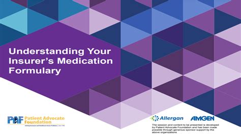 Migraine Matters Understanding Your Medication Formulary Education Resource Library