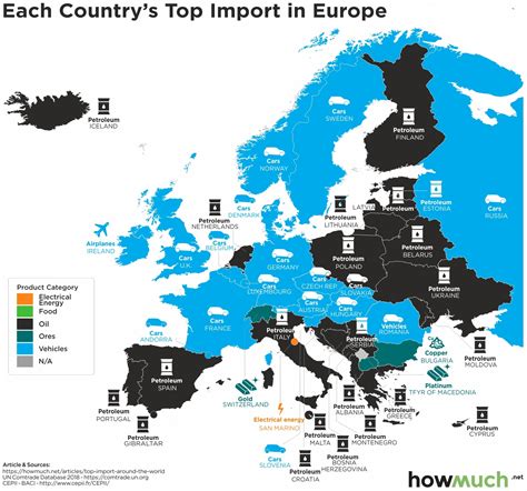 These Maps Show Every Countrys Most Valuable Import