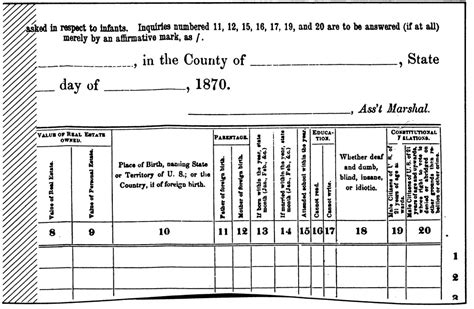 IPUMS USA | 1870 Enumeration Form