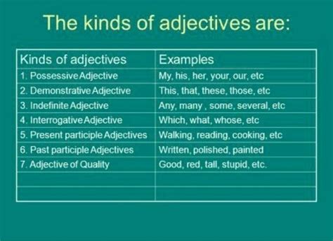 adjectives  kinds  adjectives   identify adjectives images