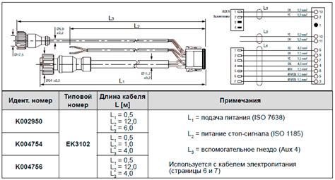 Knorr Bremse Abs Wiring Diagram Attireal