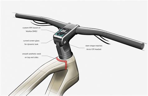Product engineering | ALSKAR DESIGN