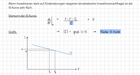 Makro Konomie Vokabeln Aus Pr Fung Wirtschaftspolitik Im Is Lm Tr