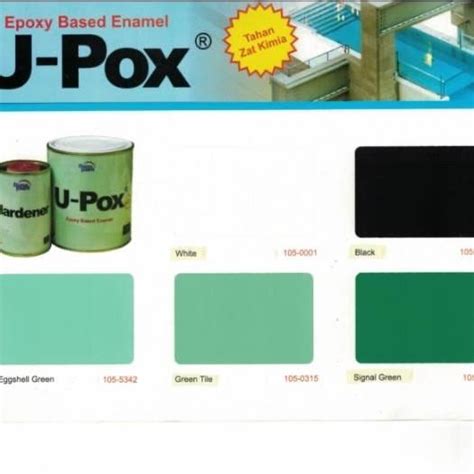 Jual Cat Lantai Epoxy Upox Dana Paint Cat Keramik Cat Kamar Mandi