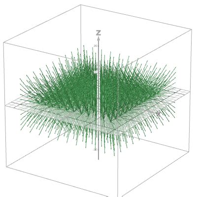 3D Vector Field Plotter Desmos