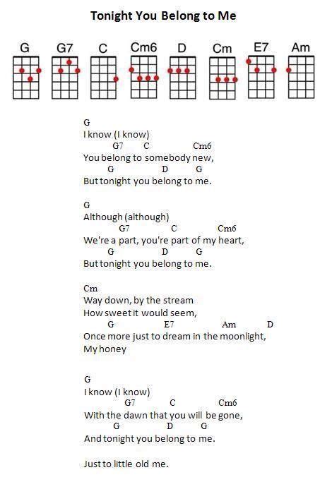 Guitar Chords Of You Belong With Me