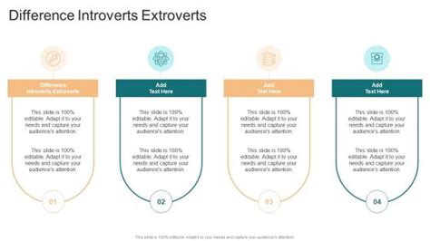 Introvert Extrovert Powerpoint Presentation And Slides Ppt Example