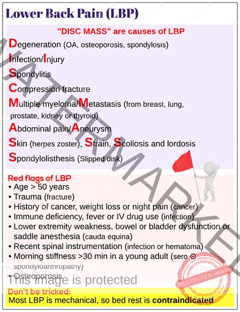 Lower Back Pain Causes And Red Flags Medicine Keys For Mrcps