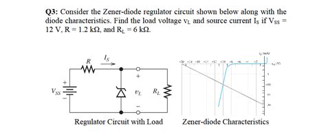 Solved Consider The Zener Diode Regulator Circuit Shown