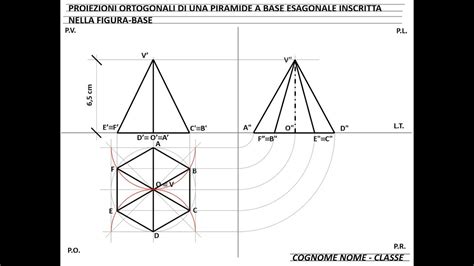 Proiezioni Ortogonali Di Una Piramide A Base Esagonale Youtube