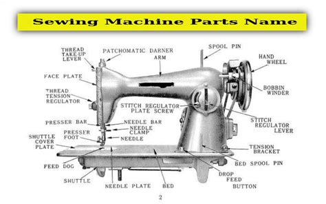 Sewing Machine Parts Name With Picture: Jack sewing machine