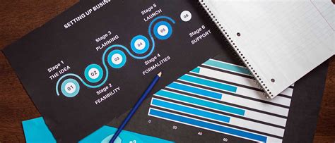 Understanding E-commerce Inforgraphics | Locad