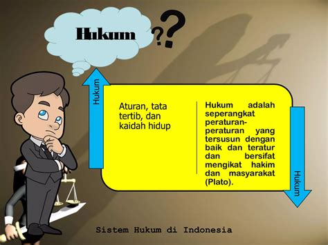 Sistem Hukum Di Indonesia Ppt