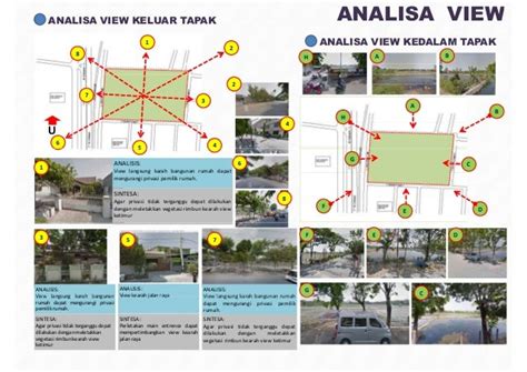 Mengenal Diagram Konsep Desain Arsitektur Images