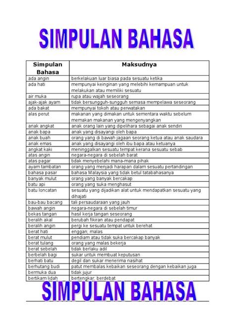 Simpulan Bahasa In English Simpulan Bahasa Tahun 3 Simpulan Bahasa