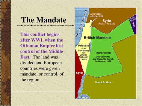 Ppt Israeli Palestinian Conflict Powerpoint Presentation Id759585