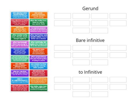 EF B2 Unit 6B Gerund Infinitive Rules Group Sort