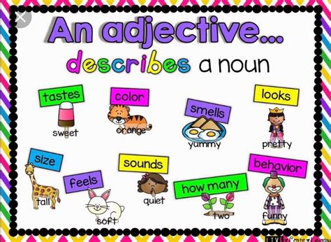 Adjectives and Articles - Mrs. Maunz's Class