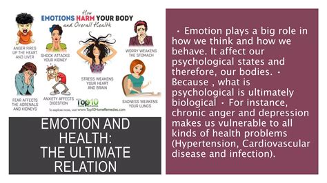 Negative Emotions And Health Ppt