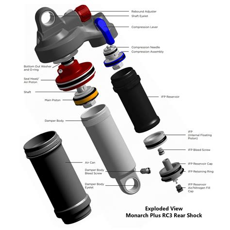 Rockshox Monarch Plus Rc Rear Shock X Mm Black Rx