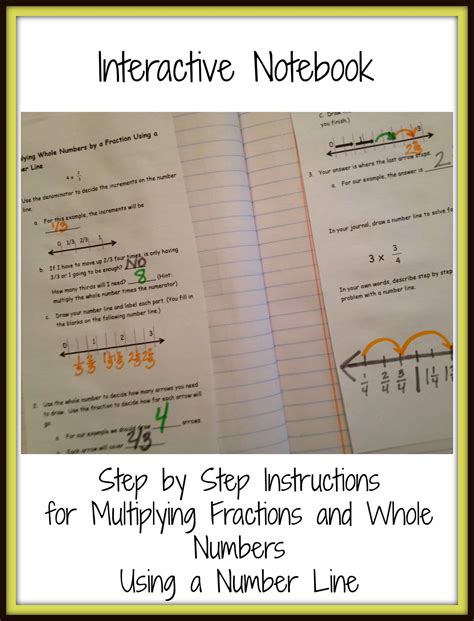 Multiplying Fractions On A Number Line Game