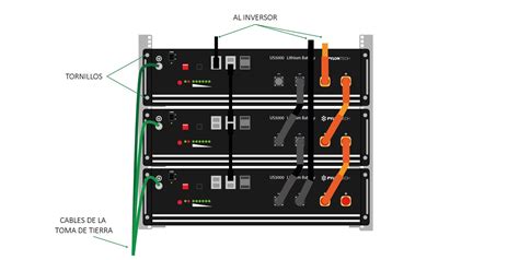 Bater A Litio Pylontech Us C Kwh V