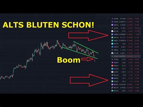 Altcoins starten Rally down TA für LTC XRP ADA SOL VET QNT LINK MATIC