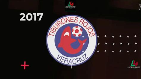 Recuento A cinco años del último descenso en la Liga MX TUDN Liga