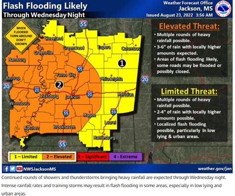 Mississippi Is Experiencing Heavy Rain Flooding Possible Here Is The