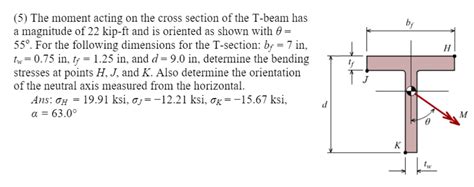 Solved Bf H 5 The Moment Acting On The Cross Section Of Chegg