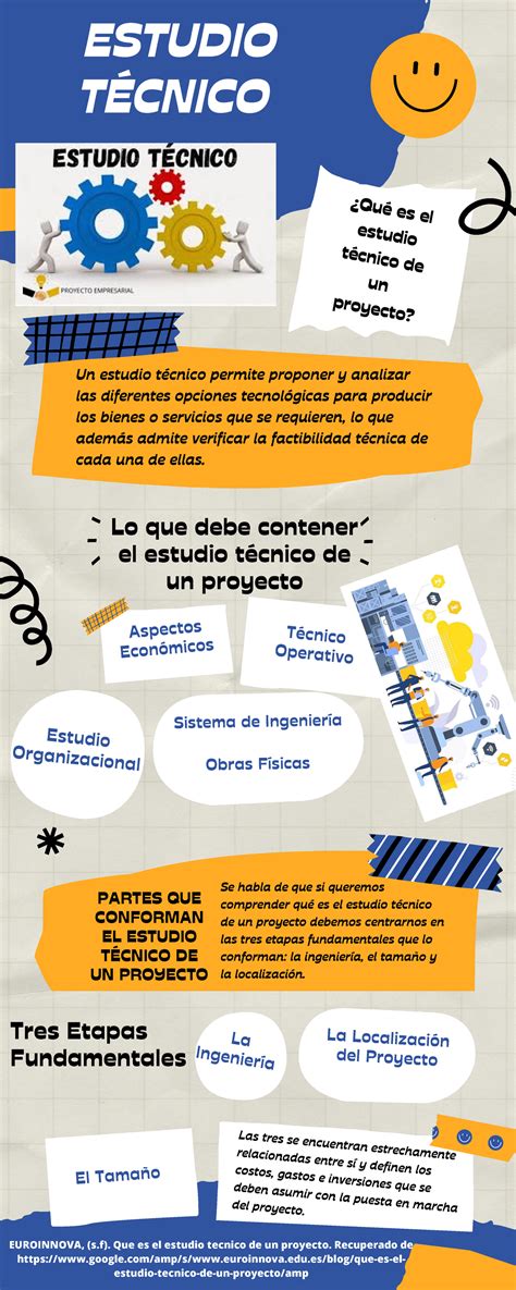 Infografia Estudio Técnico ESTUDIO TÉCNICO Qué es el estudio técnico