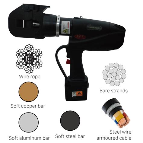 ECL 32WR CORDLESS HYDRAULIC CABLE CUTTERS Hydraulic Tool Manufacturer