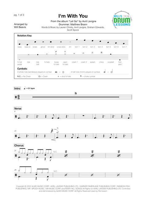 I M With You Arr Will Beavis By Avril Lavigne Sheet Music For Drums