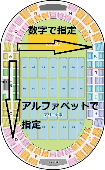 神戸ワールド記念ホール アリーナ席座席表と見え方 ｜ ライブ基地